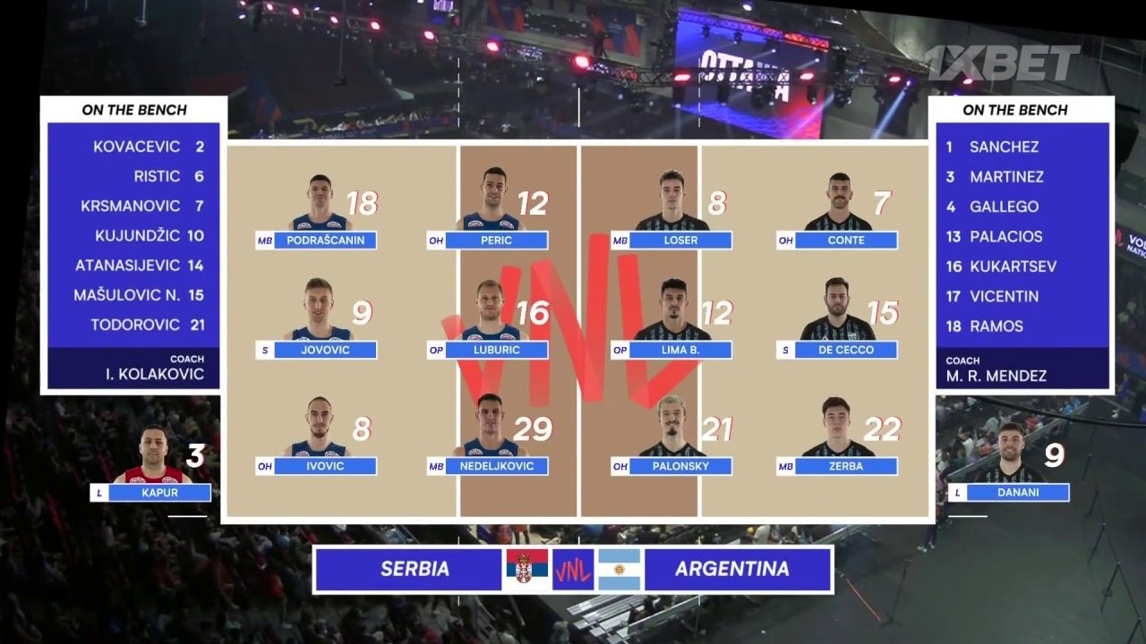 Argentina vs Serbia (3-2) | VNL 2024: Clasificación a los Juegos Olímpicos 2024 París | Semana 2