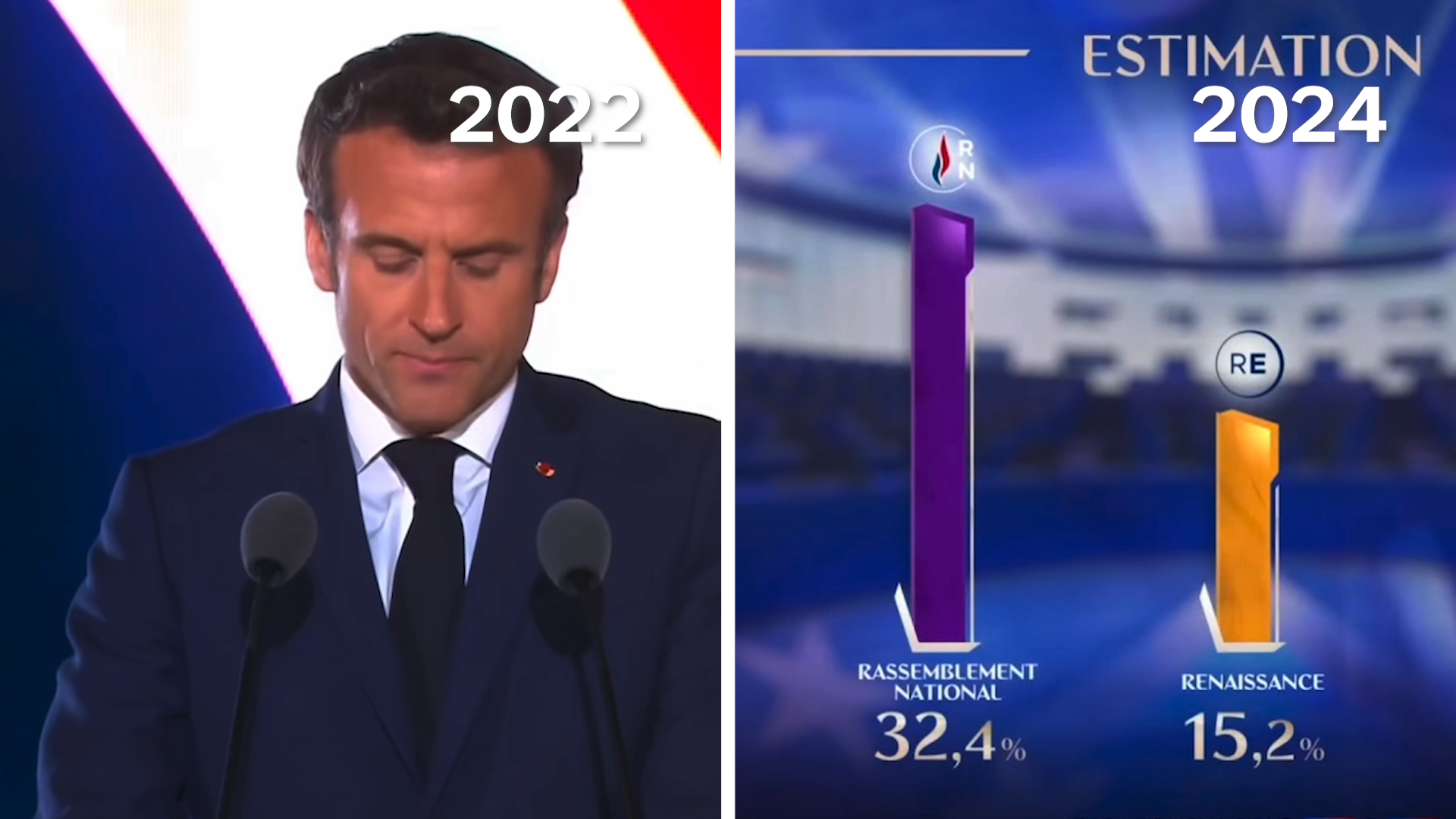 Macron, vraiment un barrage au RN ? Comment les résultats des européennes le contredisent