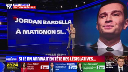 LES ÉCLAIREURS - Législatives: quelles sont les conditions pour que Jordan Bardella devienne Premier ministre?