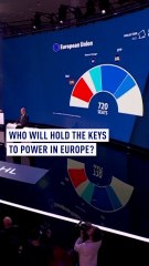 Who will hold the keys to power in Europe?