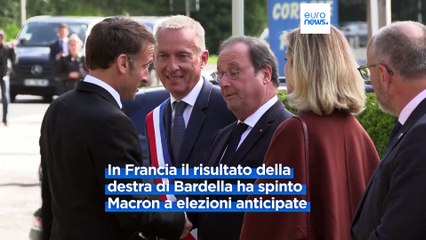 Download Video: Elezioni europee: gli Stati vanno a destra, l'Ue potrebbe restare al centro nel Parlamento Ue