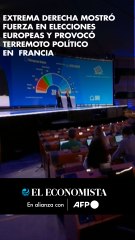 Download Video: Extrema derecha mostró fuerza en elecciones europeas y provocó terremoto político en Francia