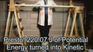 Potential Energy - Slightly-Mad Science