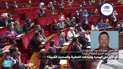 أي تأثير لصعود اليمين المتطرف على المغرب