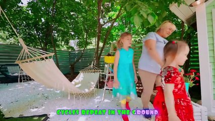 Five Kids Moving Song + more Children s Songs and Videos