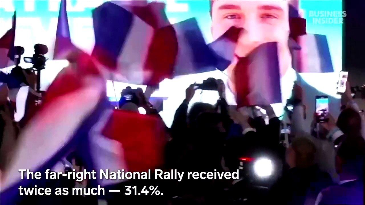 Macron calls for snap election in France after far-right wins in European Union vote