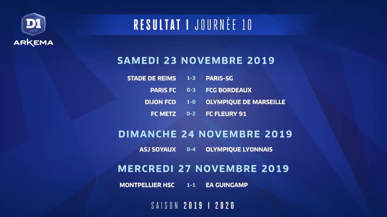 Le récap' de la J10