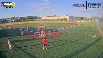 Indianapolis Sports Park Field #7 - Summer Showcase/Top Gun (2024) Sun, Jun 09, 2024 7:34 PM to 10:00 PM