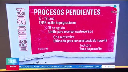 Morena impugnará la elección a la gubernatura de Jalisco