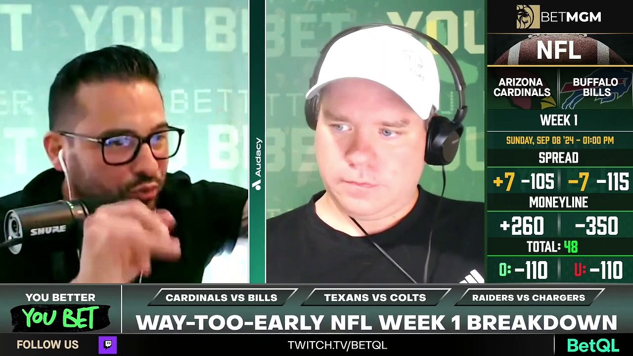 Who is ther Best Bet to Win the AFC East?