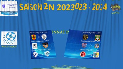 Les résultats du week-end du 08 & 09 juin 2024.