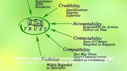 Understanding the CIA Triad: The Foundation of Cybersecurity 🔐