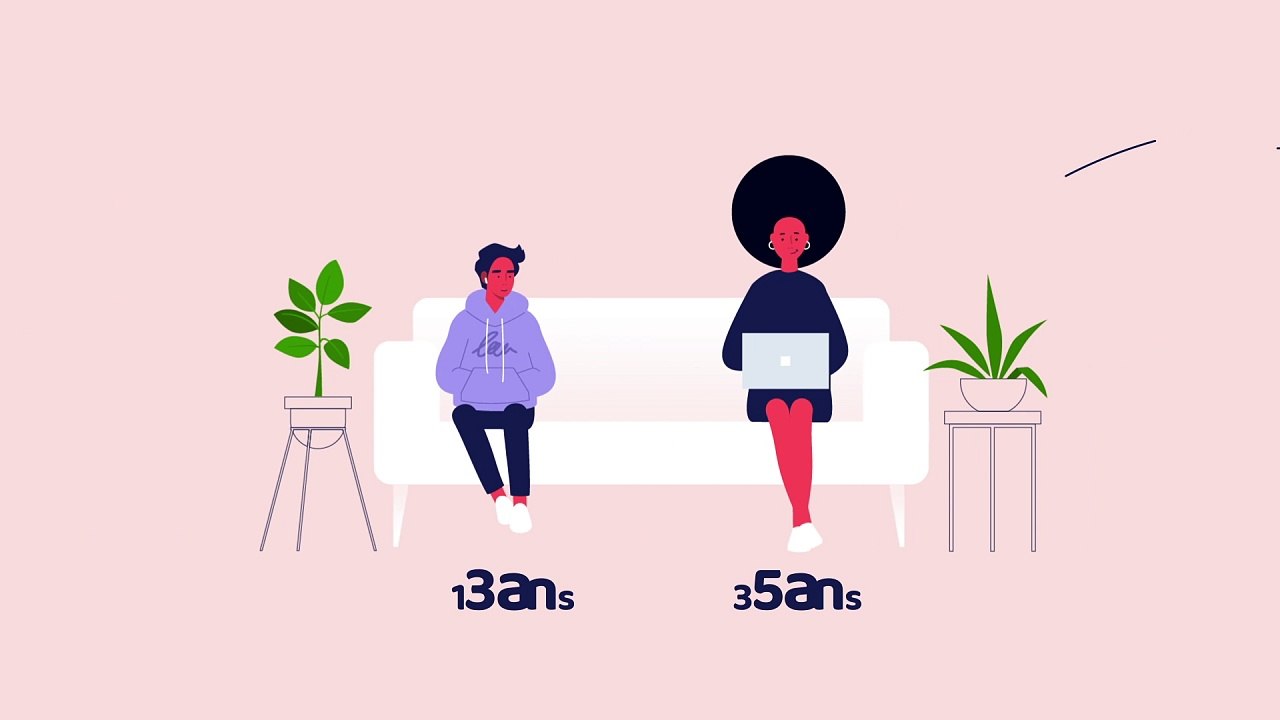 1. C'est quoi le BIJ ?