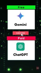 Free alternative of Paid AI tools
