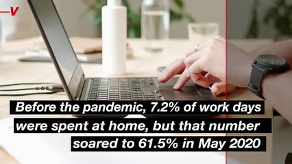 The Work From Home Trend Is Declining, But These Industries Are Holding On To It