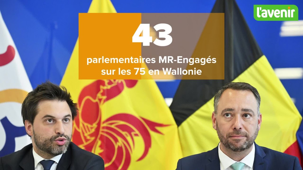 Le MR et Les Engagés constitueront le prochain gouvernement wallon