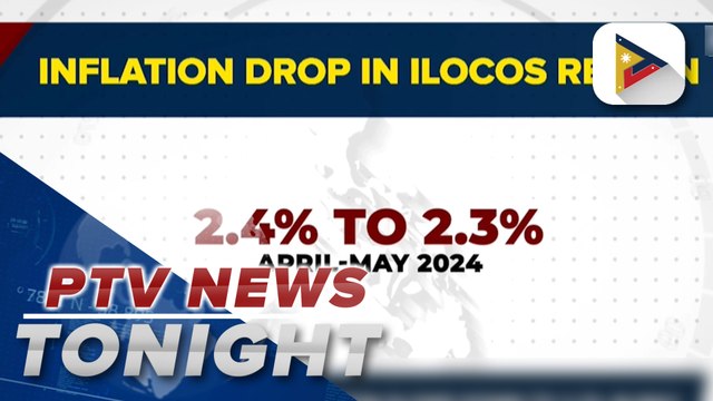 Ilocos region inflation slows down to 2.3% in May