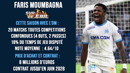 Sur le gril : Faris Moumbagna