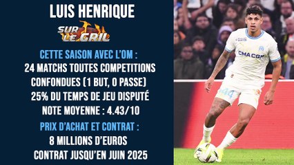 Sur le gril : Luis Henrique