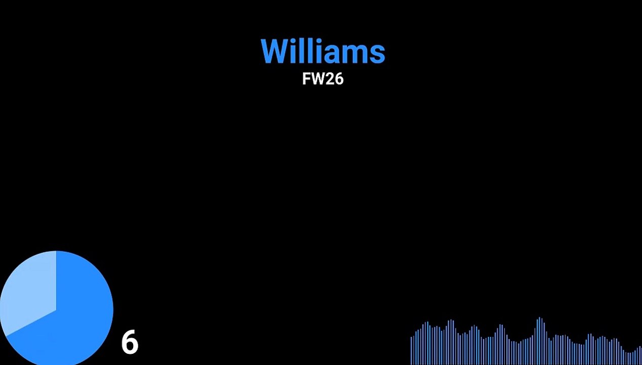 All F1 V 10 sounds