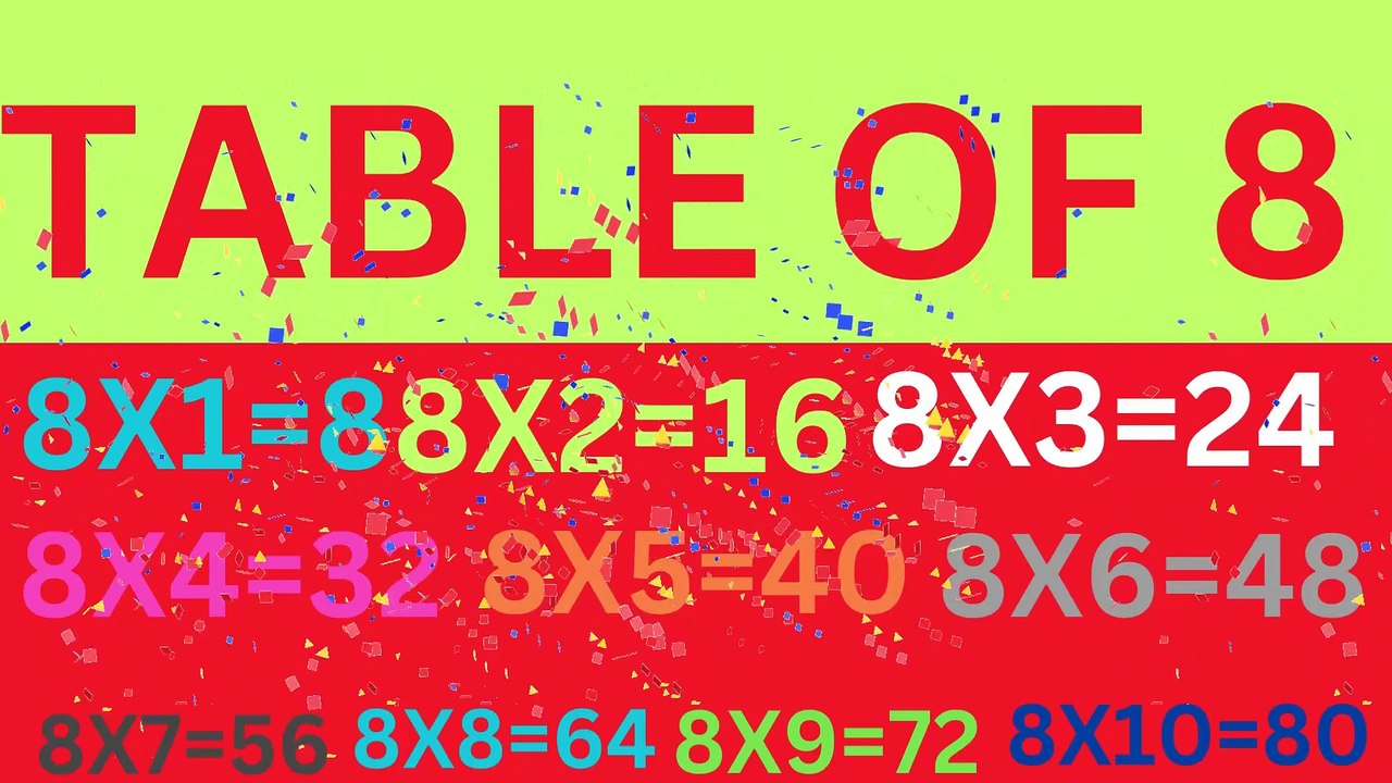 8x10=80,table of 8, math table,multiplication - video Dailymotion