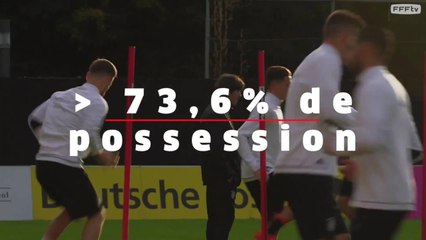 Les stats de l'Allemagne, clip