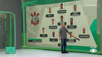 Debate Jogo Aberto: Corinthians tem chances de vencer o Atlético-GO mesmo em má fase?