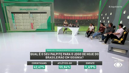 Palpites Jogo Aberto: Atlético-GO x Corinthians; pelo Brasileirão