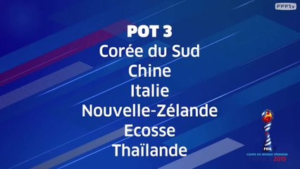 Les groupes du tirage au sort connus