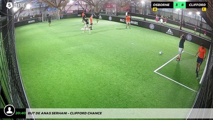 But de Anas Serhani - CLIFFORD CHANCE