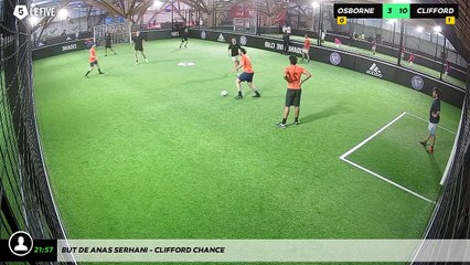 But de Anas Serhani - CLIFFORD CHANCE