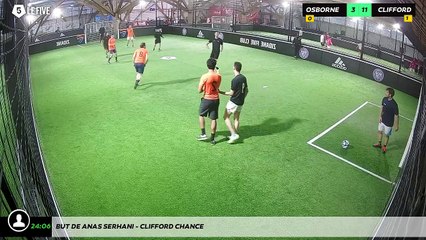 But de Anas Serhani - CLIFFORD CHANCE