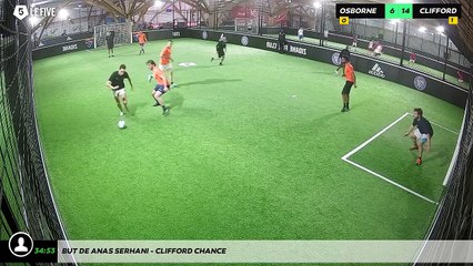 But de Anas Serhani - CLIFFORD CHANCE