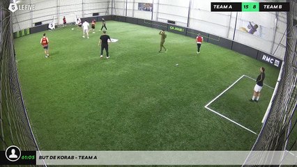 But de Korab - Team A