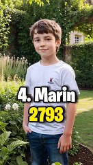 Les prénoms les moins donnés en France