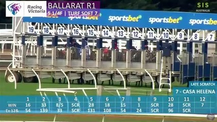 Ballarat Race Replay 1 | Australia Victoria | Australia Horse Race Replay | Racing.com | Ajm Contracting Maiden Plate | 1100m