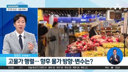 삼겹살 1인분 2만 원 시대…서울 5월 평균 ‘2만83원’