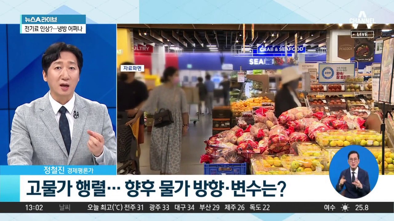 삼겹살 1인분 2만 원 시대…서울 5월 평균 ‘2만83원’