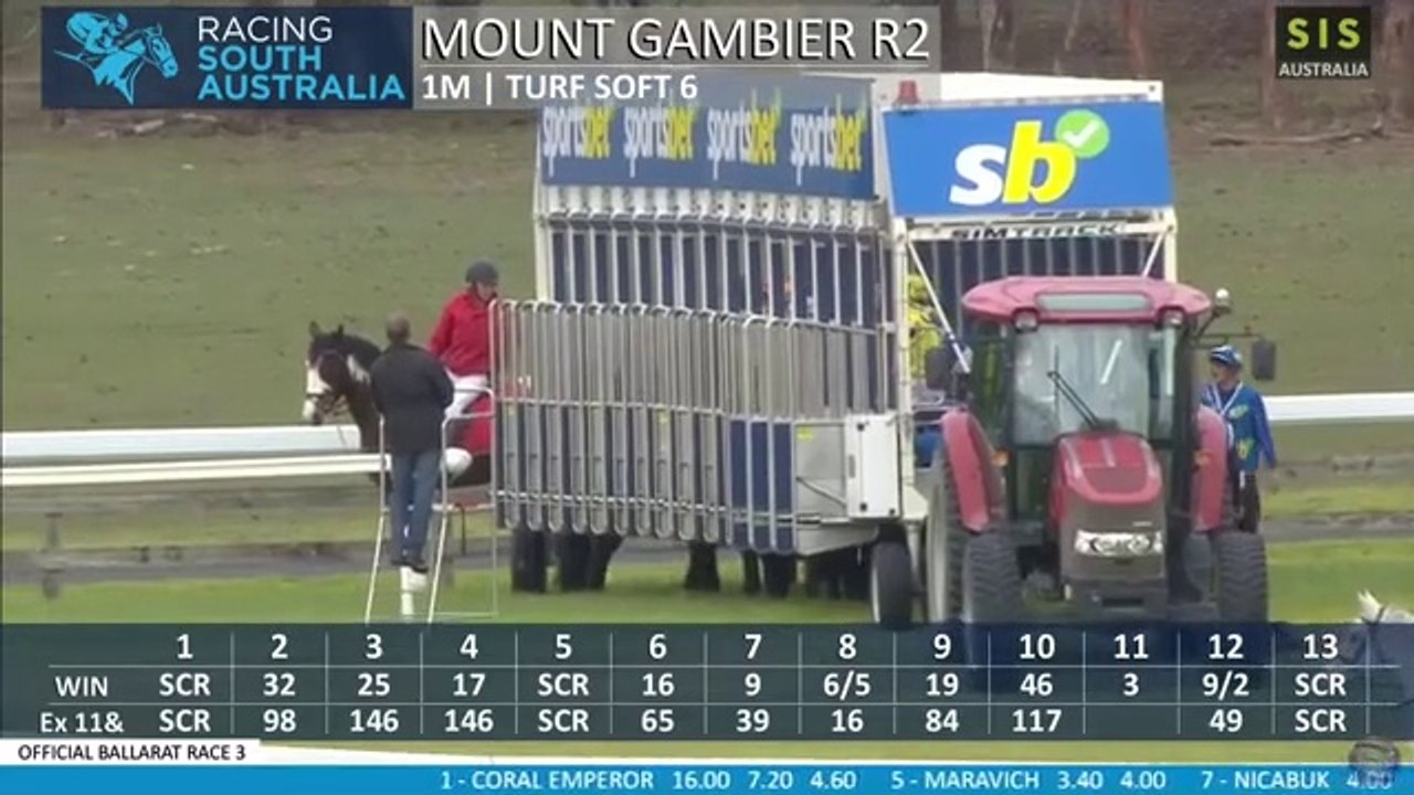 Mount Gambier Race Replay 2 Australia South Australia Horse Race