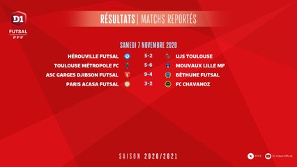 J2, tous les buts