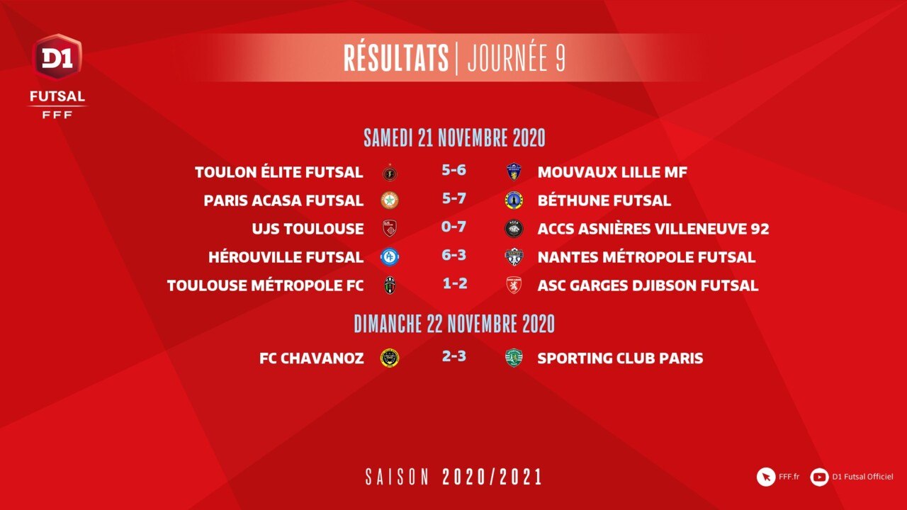 J9, Tous les buts