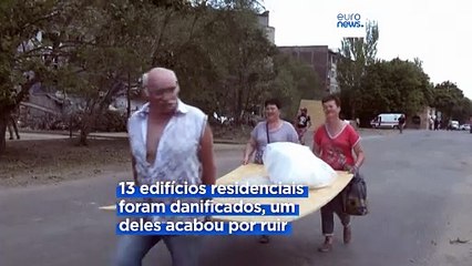 Pelo menos seis feridos em ataque aéreo russo a zona residencial de Kostiantynivka