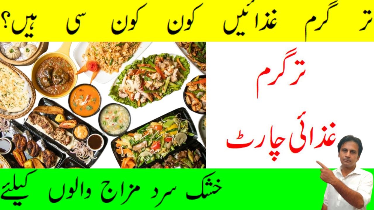 Tar garam ghiza | Khushk sard mizaj waly logon ke liye food chart | Fitness With Arshad