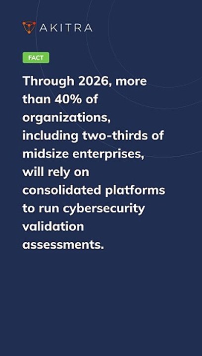 Akitra Unleashed: Simplifying Compliance for a Secure Future | #shorts