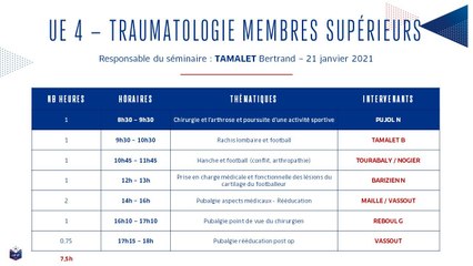 DIU Séminaire 4 - Intervention PUJOL Nicolas