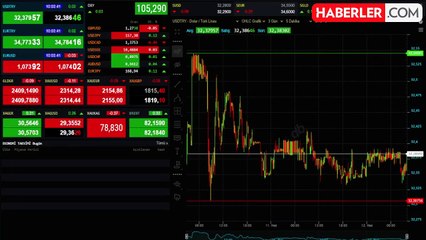 Altının gram fiyatı yatay seyirle başladı