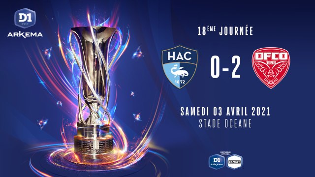 J18 : Le Havre AC - Dijon FCO (0-2)