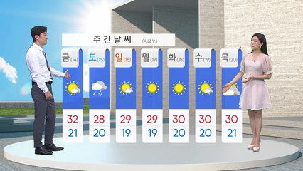 [날씨] 내일도 이른 더위 계속...오존 농도 짙어 / YTN
