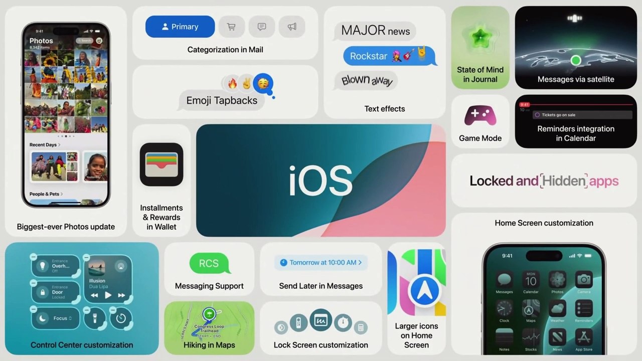 Apple WWDC 2024_ Everything Revealed in 12 Minutes