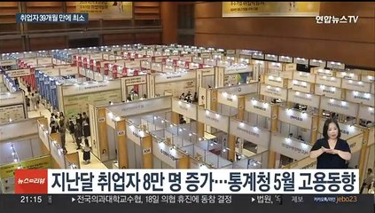 5월 취업자 8만 명 증가…39개월 만에 최소